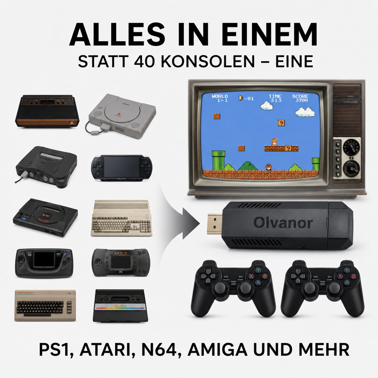 Olvanor™ – Retro-Konsole Plug & Play + 2 Controller