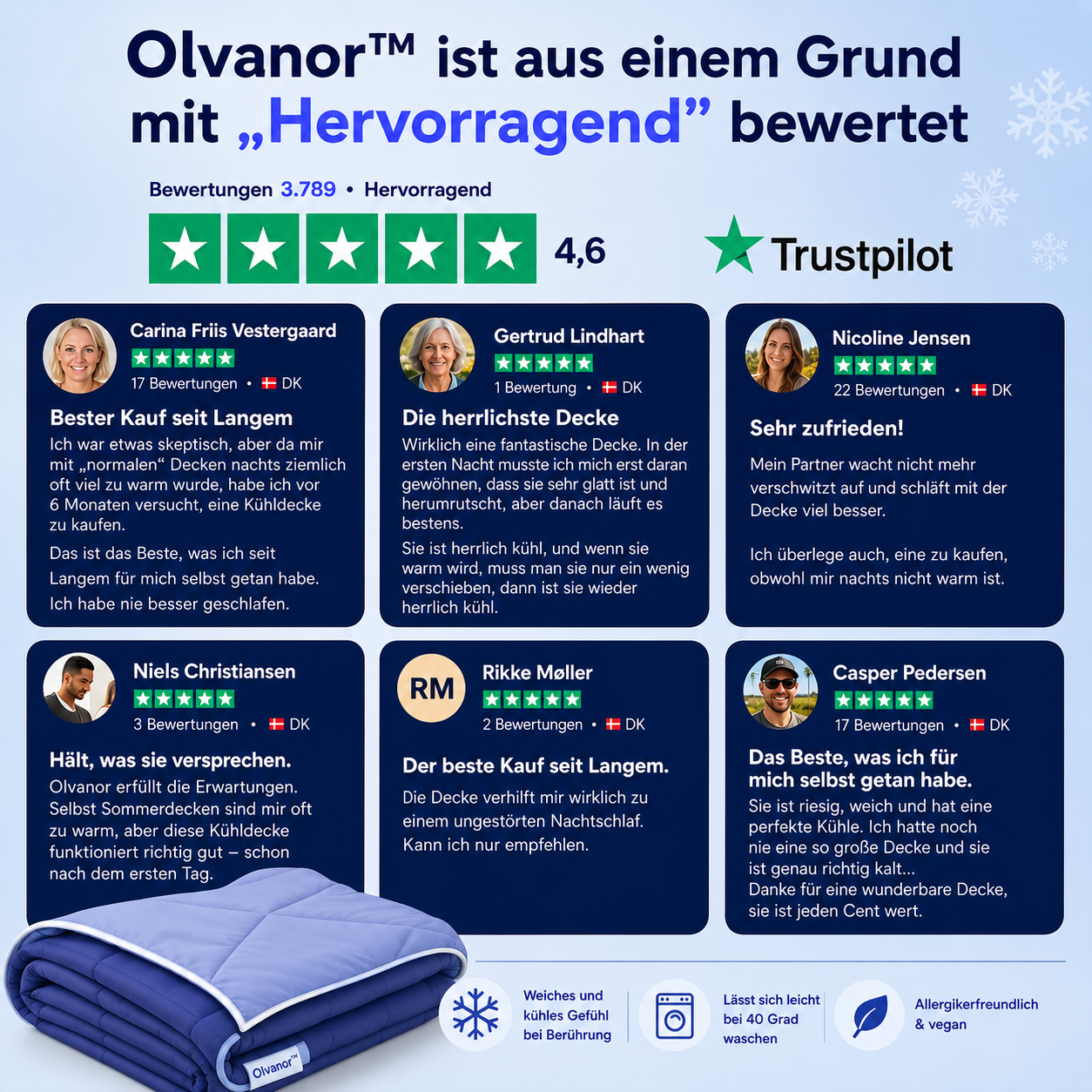 Olvanor™ – Die kühlende Decke