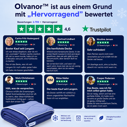 Olvanor™ – Die kühlende Decke